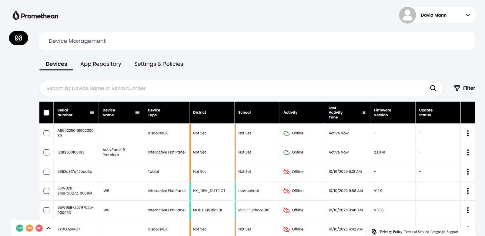 PDMS Dashboard Screenshot
